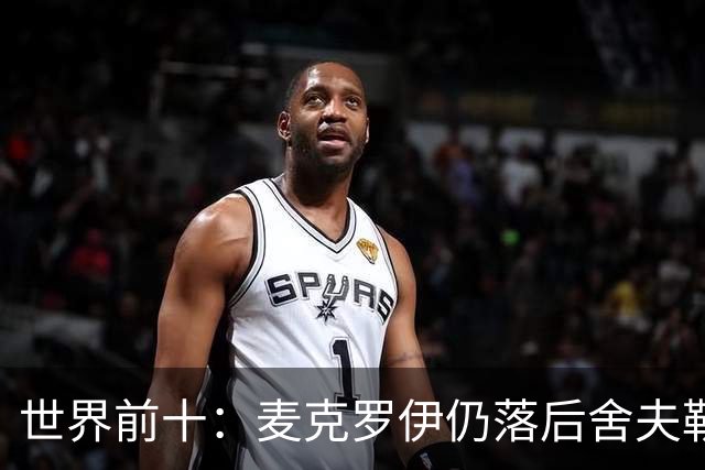 世界前十：麦克罗伊仍落后舍夫勒 罗斯升至第四